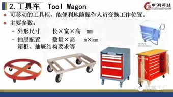 牛人把自動(dòng)化立體倉(cāng)庫(kù)基礎(chǔ)知識(shí)做成了99頁(yè)ppt