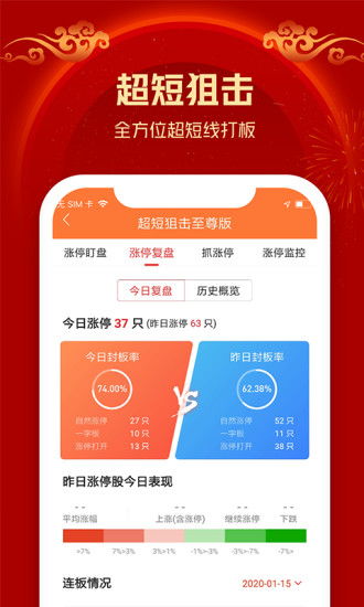 應用寶官網 一站式金融信息咨詢平臺