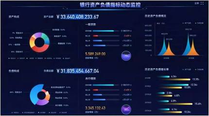 神州信息多款金融大數據產品連續簽約，助力金融行業挖掘數據“金礦”