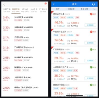 金融類App界面設計規則探索（上） 安全、認知與金融信息咨詢