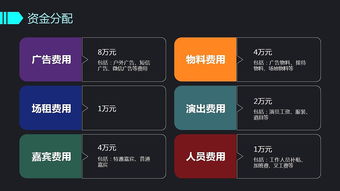 創(chuàng)·意無(wú)界 2017品牌設(shè)計(jì)與營(yíng)銷(xiāo)策劃全案解析